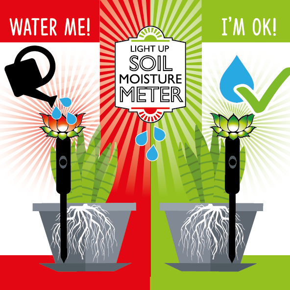 Plant Alarm Kit with red and green moisture level indicator showing water and hydration statuses for indoor plants.